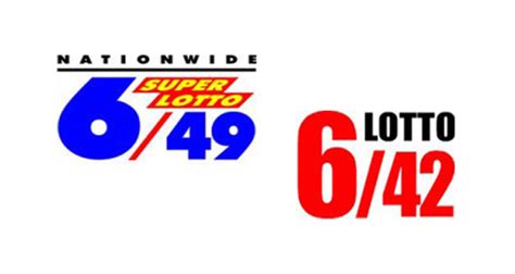 ez2 may 2019|EZ2 RESULT May 30 2019 .